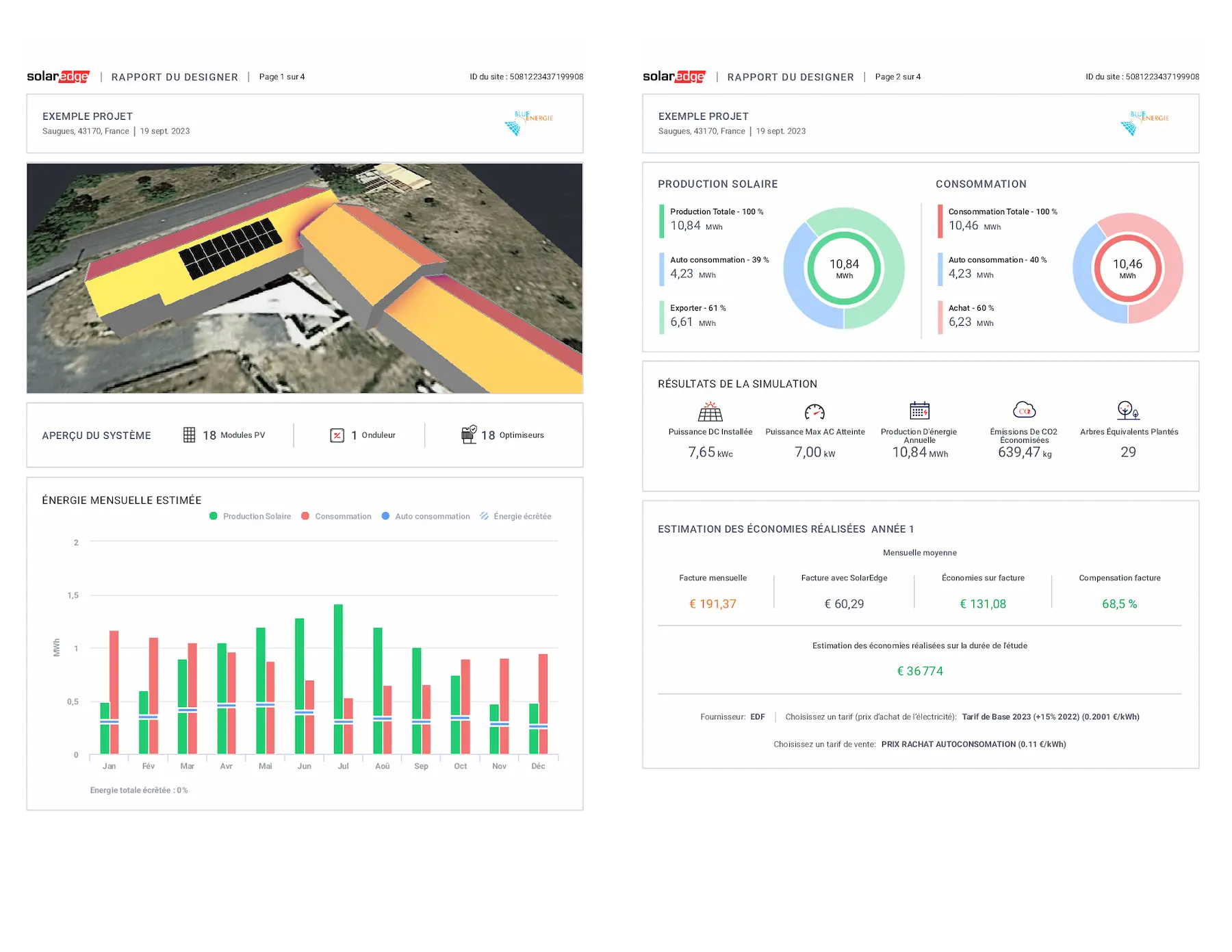 Extrait d'une étude photovoltaïque montrant des analyses techniques et financières